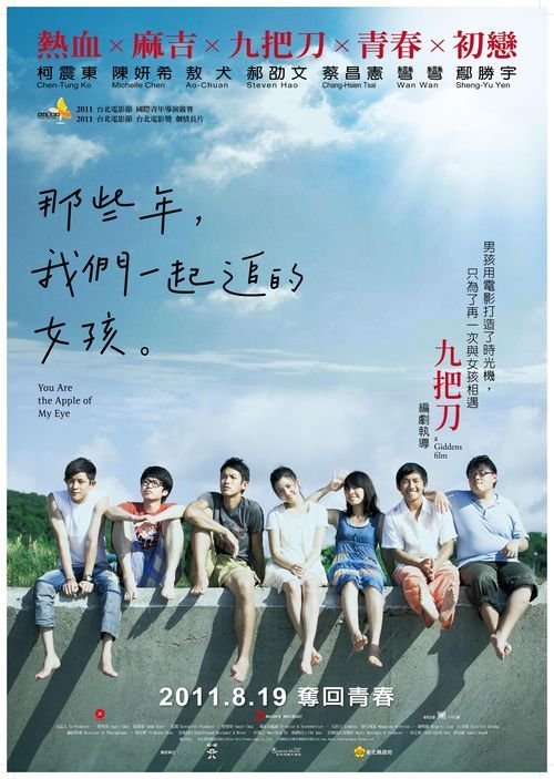伦敦大学伦敦商学院金融文凭证书